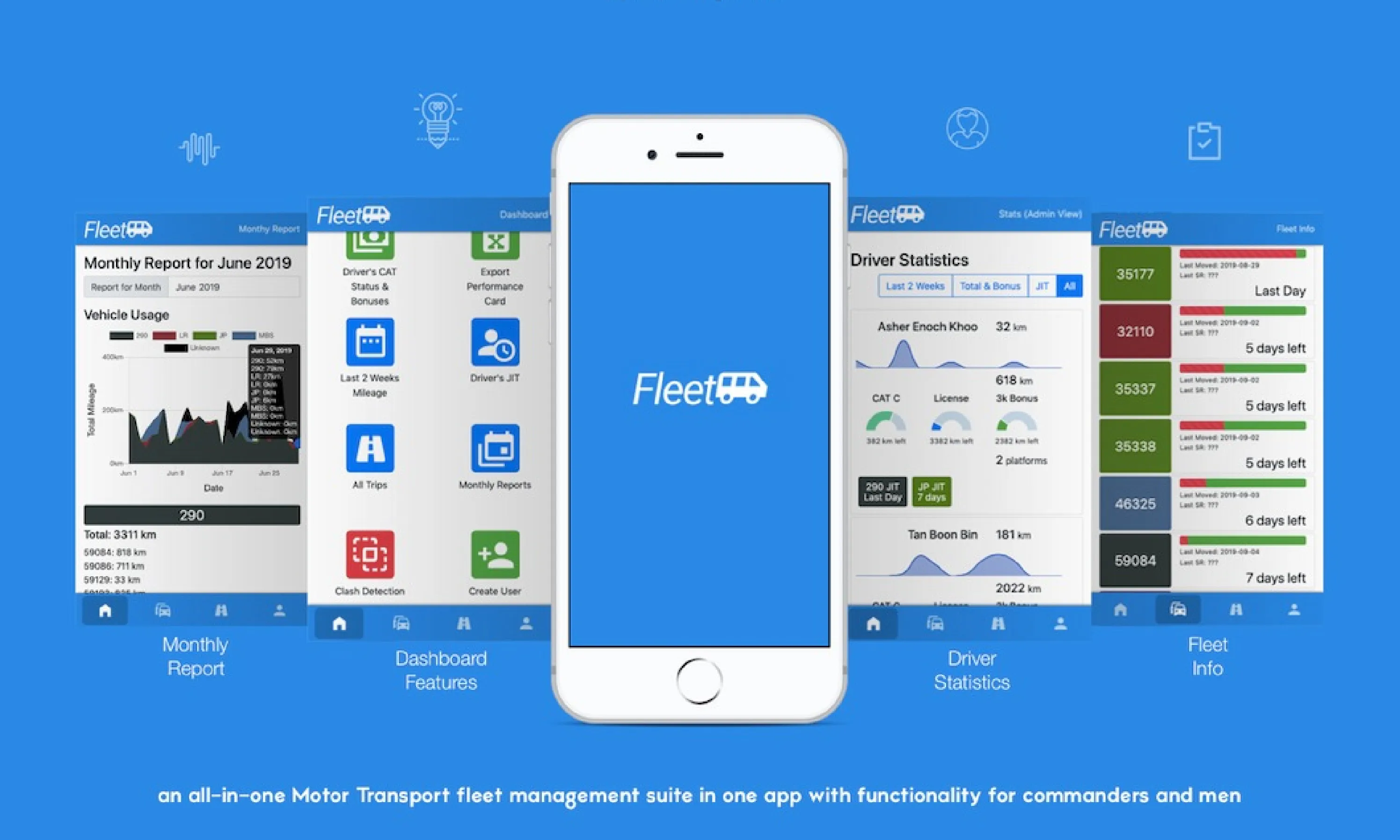 fleet