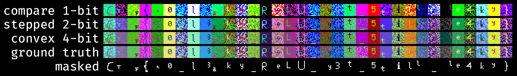 masked flag